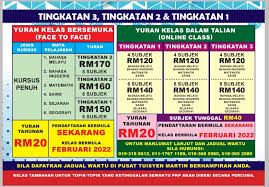 SPM Candidate 6